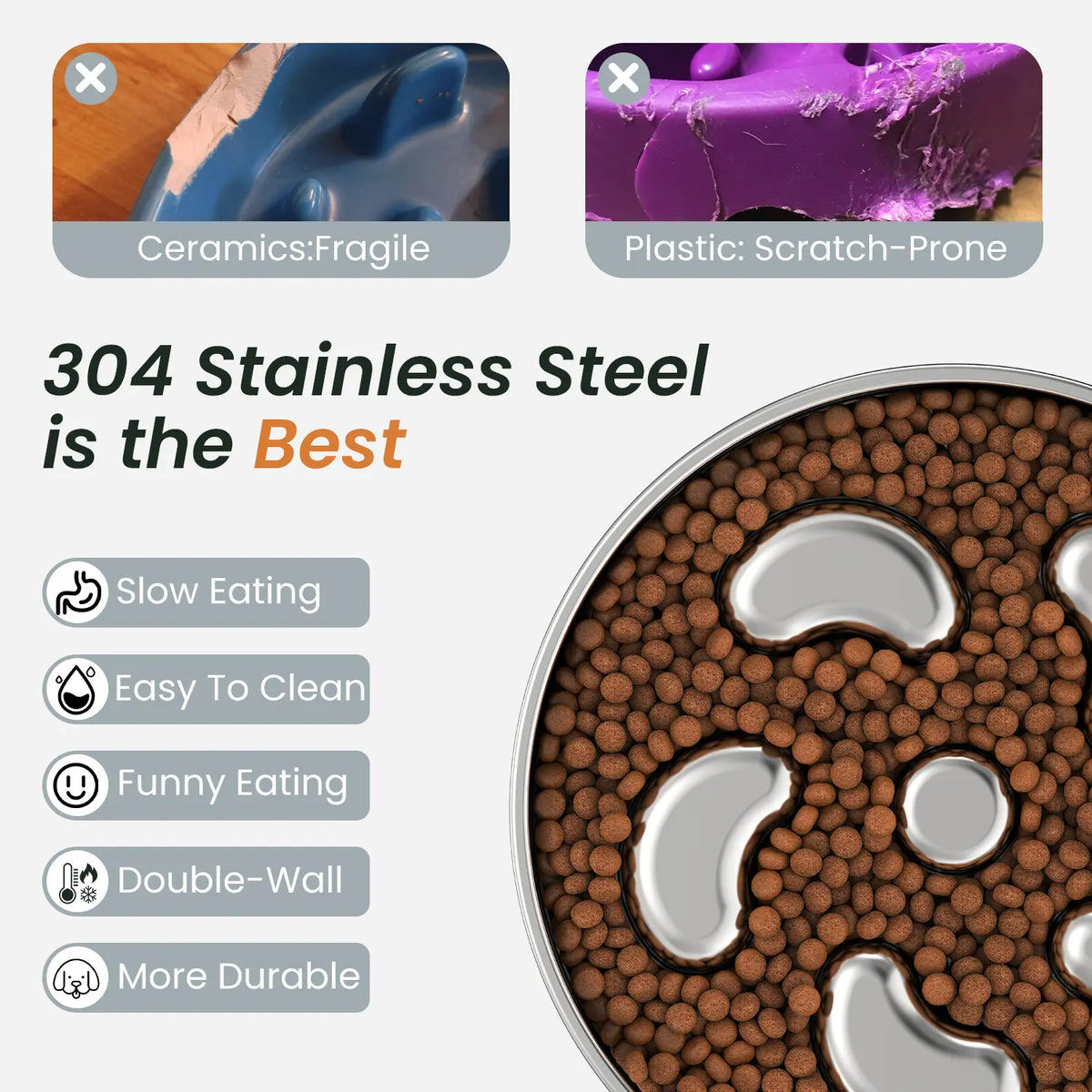 304 Stainless Steel Slow-Feeder Dog Bowl with Non-Slip Base